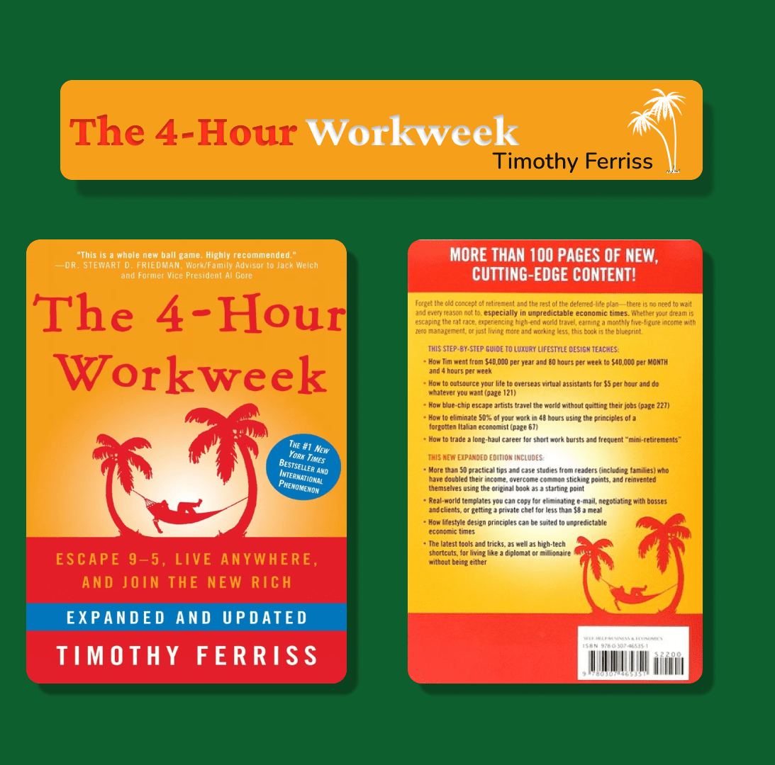 15 Best Quotes from 4 Hour Week – Timothy Ferriss